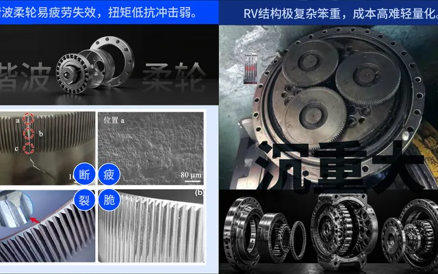 传统柔轮失效与章动啮合方式的公开对比资料